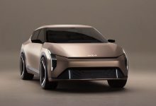 Kia EV4 Concept 2024 Price in USA