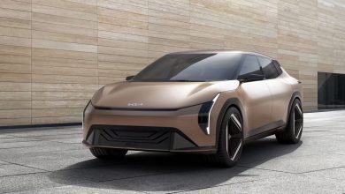 2024 Kia Electric Vehicles